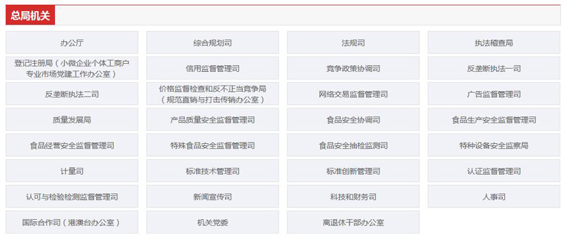 國家市場監(jiān)督管理總局職能配置、內(nèi)設(shè)機(jī)構(gòu)和人員編制規(guī)定