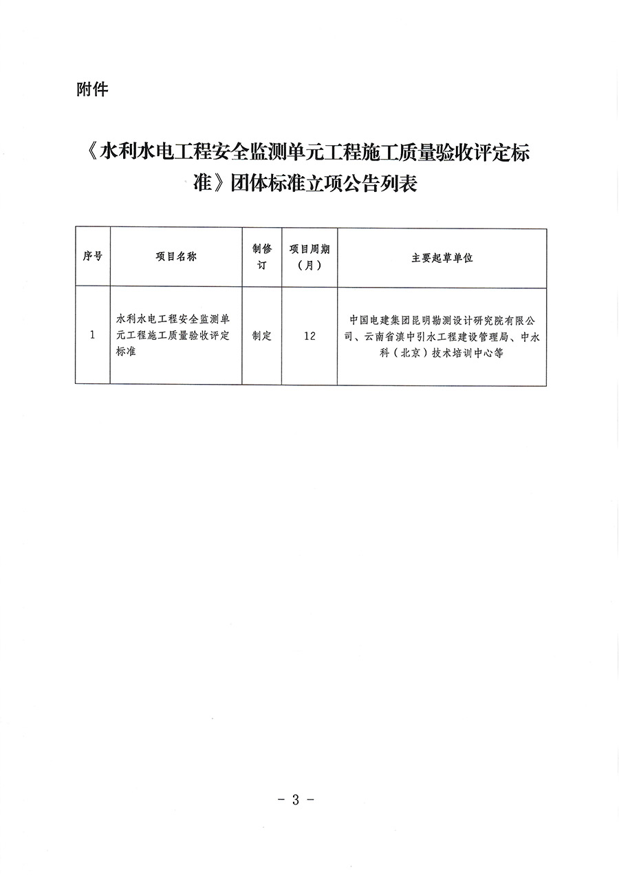 中國質(zhì)量檢驗協(xié)會關(guān)于批準《水利水電工程安全監(jiān)測單元工程施工質(zhì)量驗收評定標(biāo)準》團體標(biāo)準立項的通知(中檢辦發(fā)〔2023〕92號)