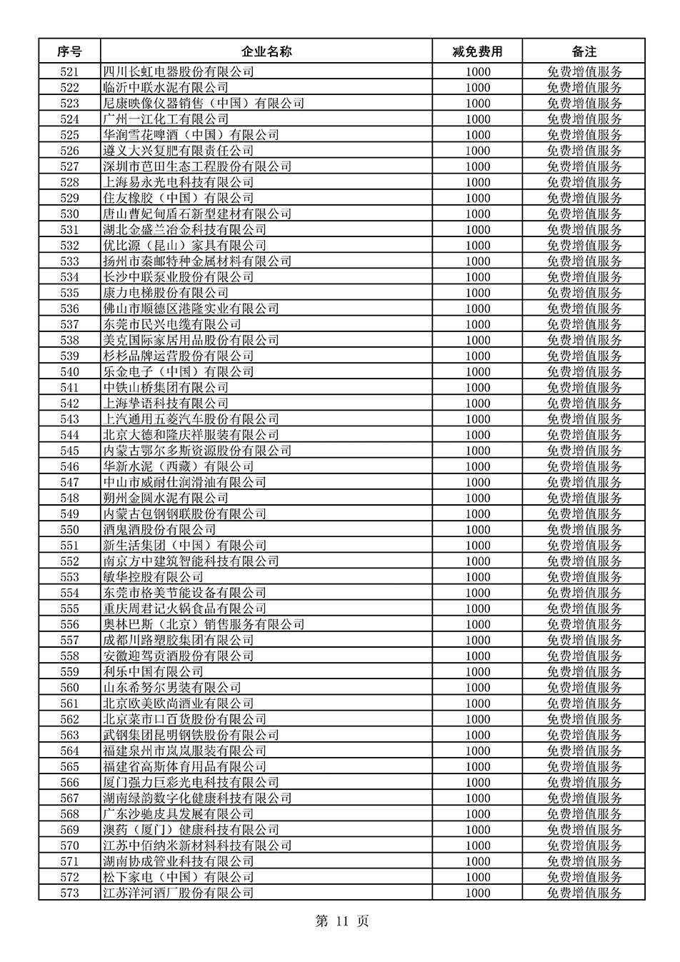 中國質(zhì)量檢驗協(xié)會關(guān)于發(fā)布《2021年度減免部分全國質(zhì)量檢驗穩(wěn)定合格產(chǎn)品調(diào)查匯總和展示公告企業(yè)的費(fèi)用明細(xì)列表》的公告